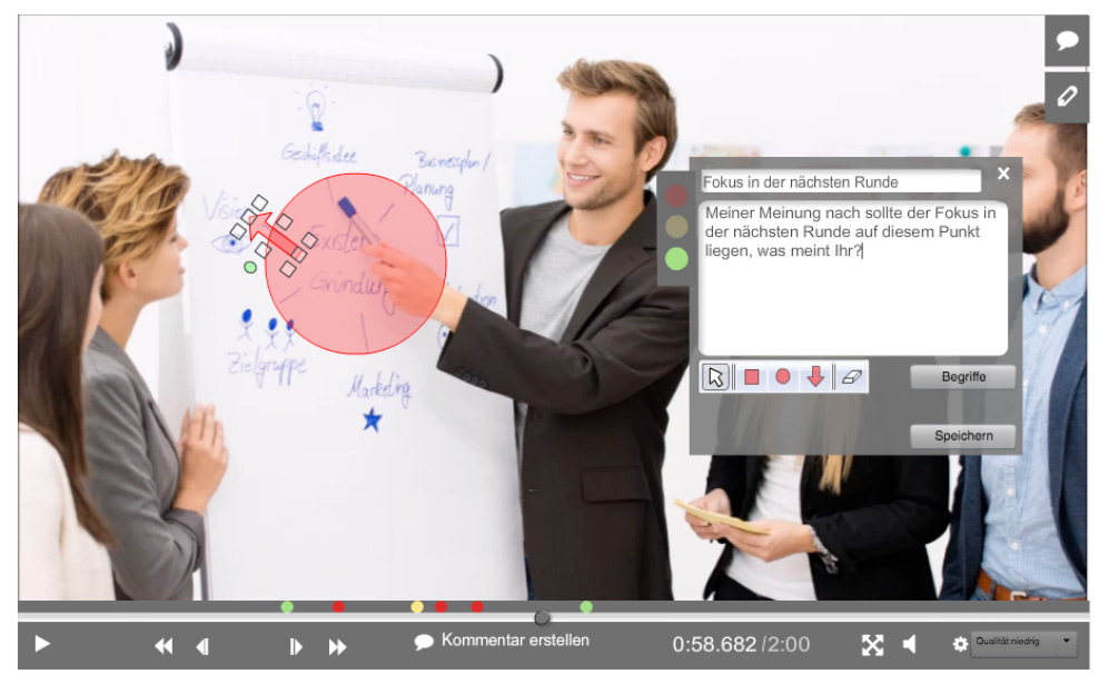 Wie interaktive Videos zum Kunden kommen